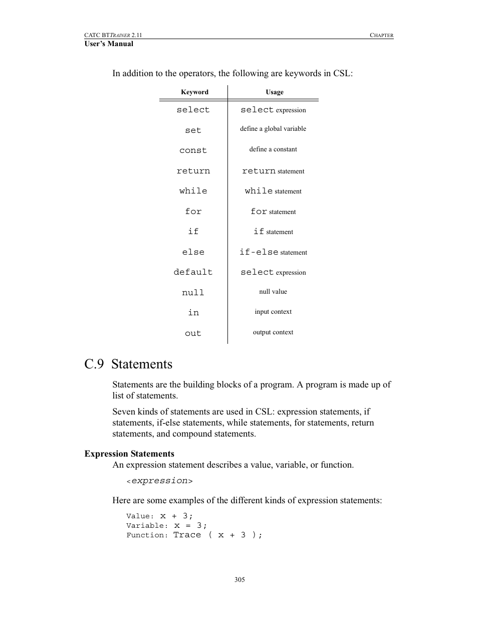 C.9 statements, Expression statements, Statements expression statements | Teledyne LeCroy BTTracer_Trainer - BTTrainer Users Manual User Manual | Page 323 / 336