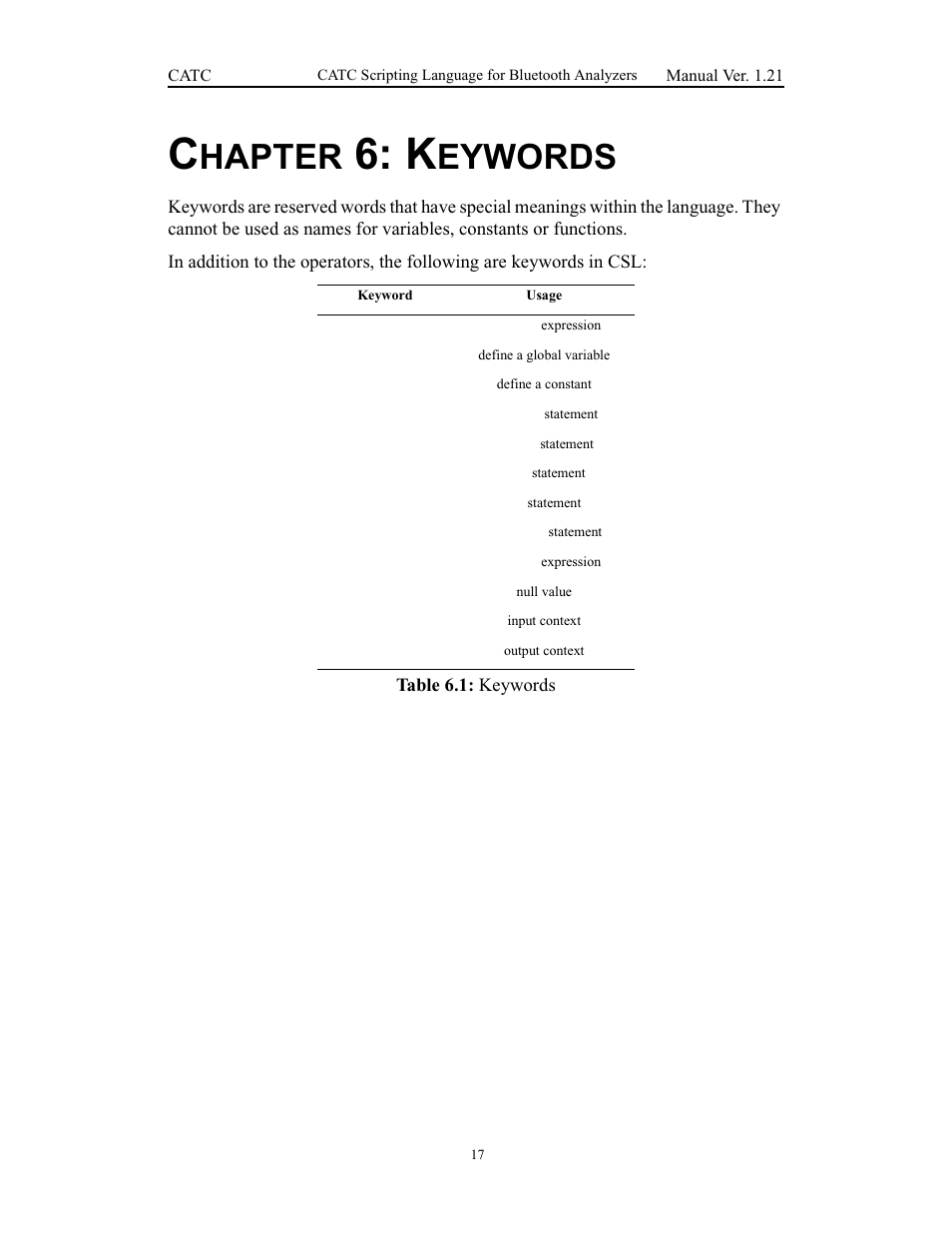 Chapter 6: keywords, 6 keywords, Hapter | Eywords | Teledyne LeCroy Merlins Wand - CSL manual (CATC Scripting Language Manual) User Manual | Page 23 / 78
