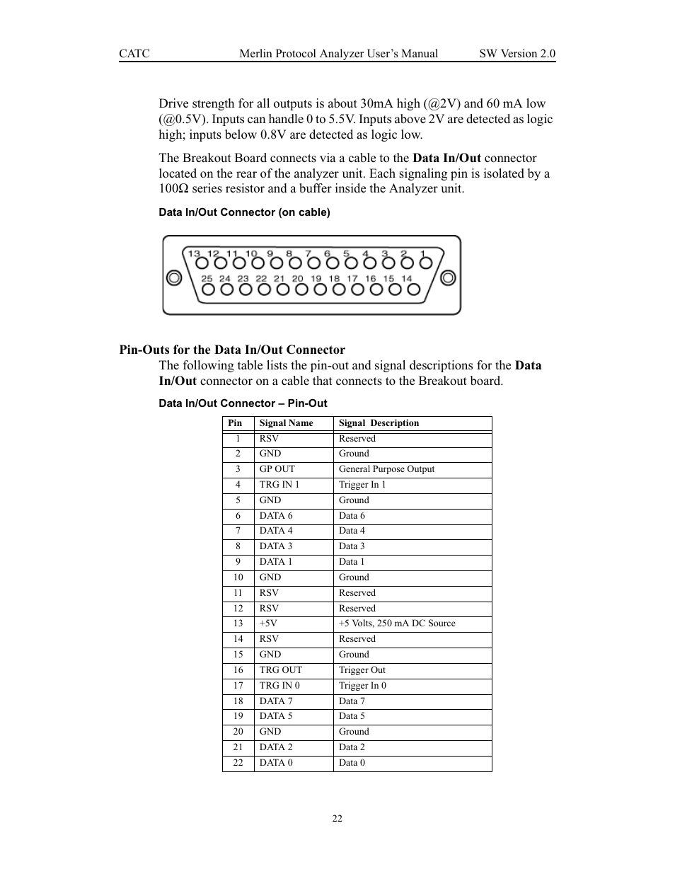 Pin-outs for the data in/out connector | Teledyne LeCroy Merlin - Users Manual User Manual | Page 30 / 180