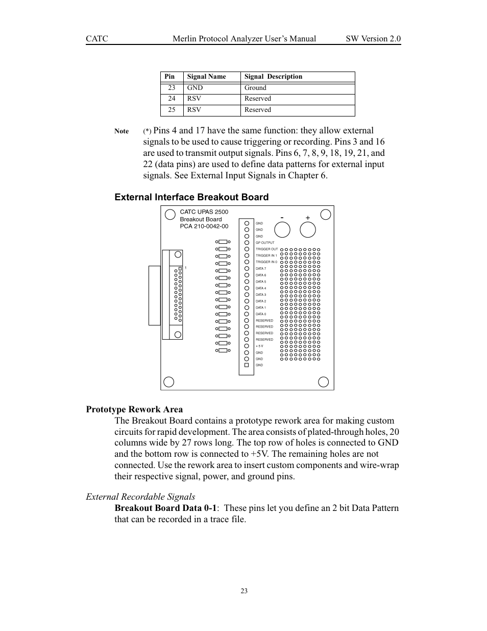 Prototype rework area | Teledyne LeCroy Merlin - Users Manual User Manual | Page 31 / 180