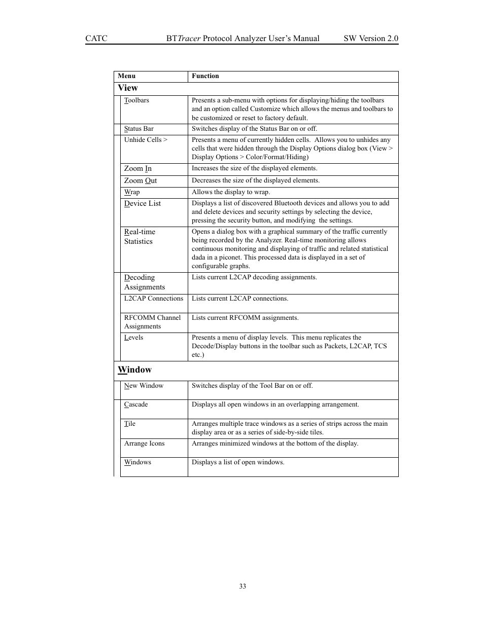 View, Window | Teledyne LeCroy Merlin - Users Manual User Manual | Page 41 / 180