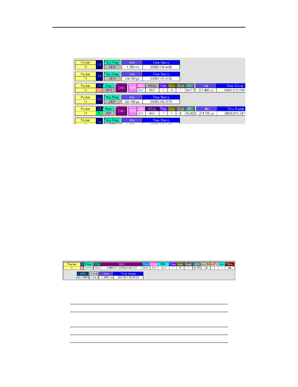 Reading a catc trace, 1 trace view features, 2 interpreting the displayed information | Chapter 8 reading a catc trace | Teledyne LeCroy Merlin II - Users Manual User Manual | Page 117 / 204