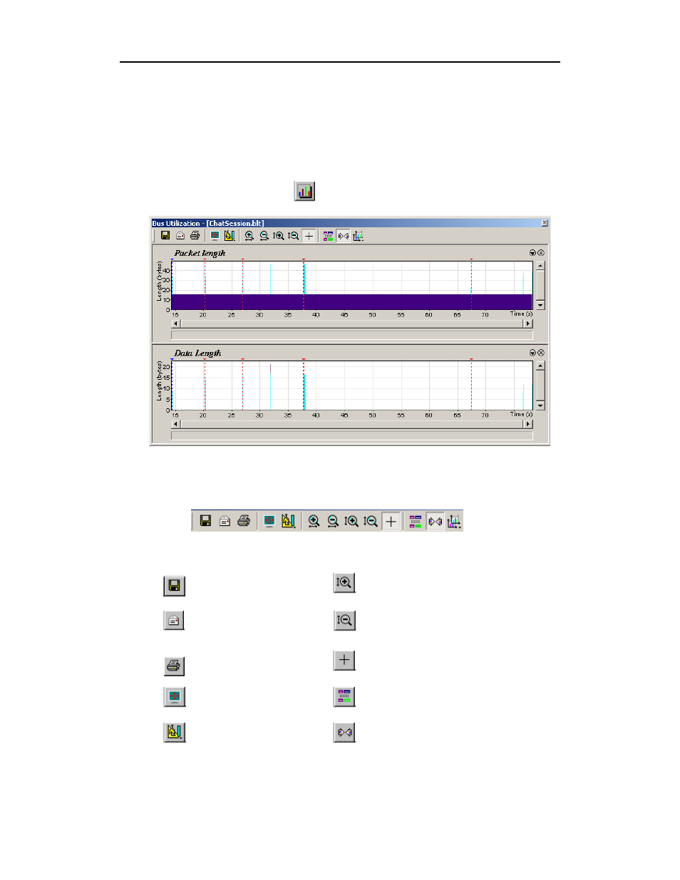 5 bus utilization, Bus utilization | Teledyne LeCroy Merlin II - Users Manual User Manual | Page 159 / 204