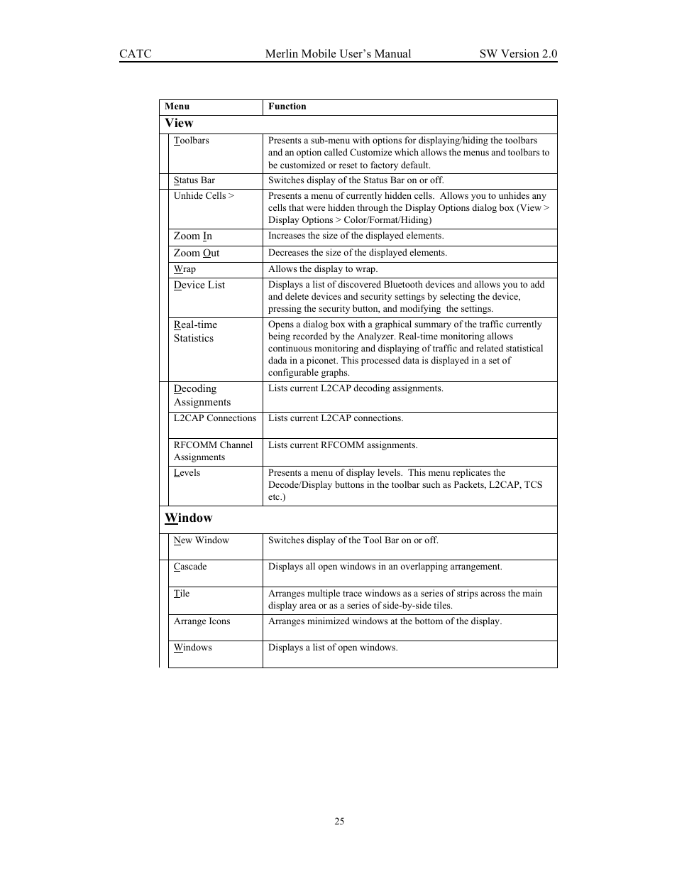 View, Window | Teledyne LeCroy Merlin Mobile - Users Manual User Manual | Page 33 / 172