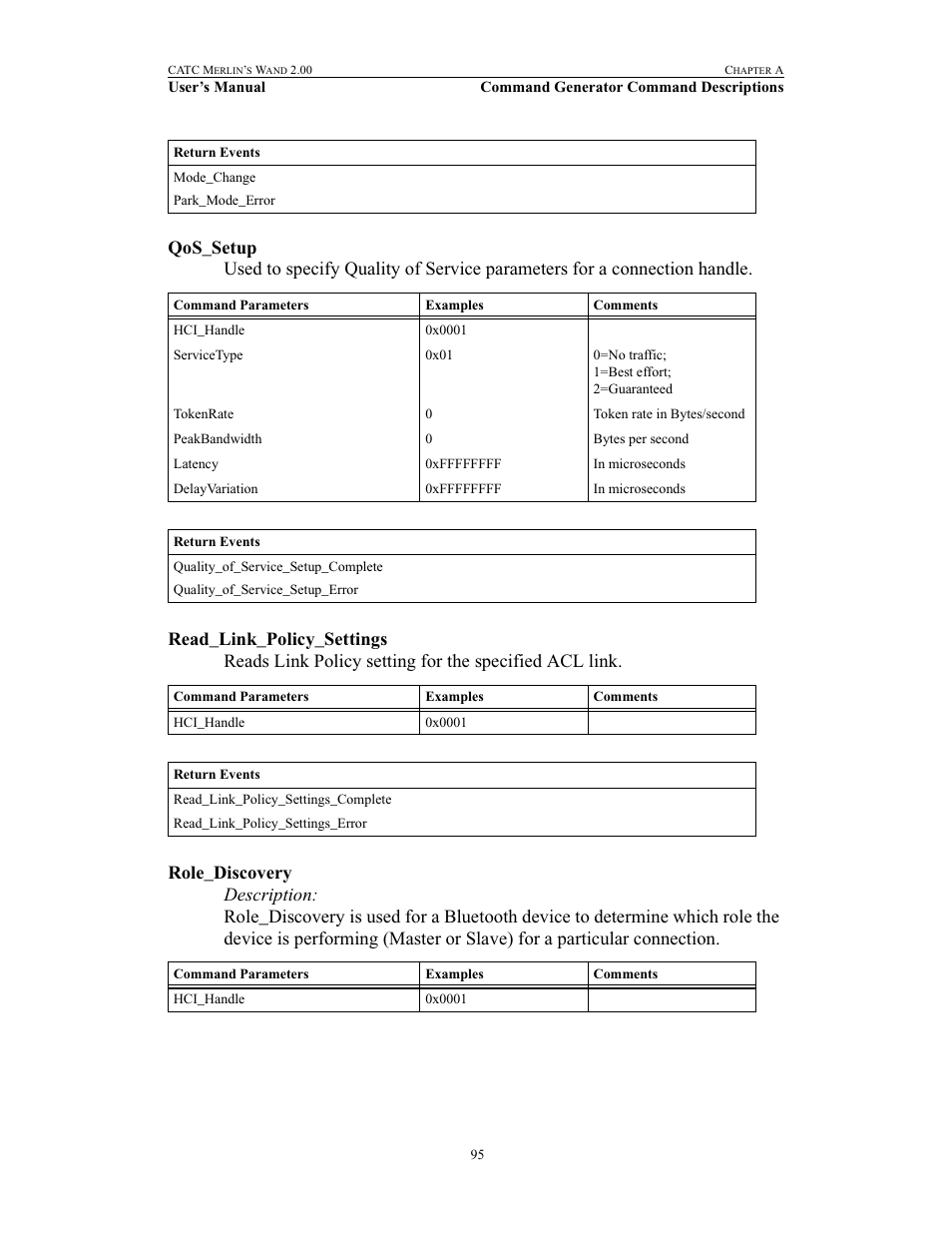 Qos_setup, Read_link_policy_settings, Role_discovery | Qos_setup read_link_policy_settings role_discovery | Teledyne LeCroy Merlins Wand - Users Manual User Manual | Page 111 / 298