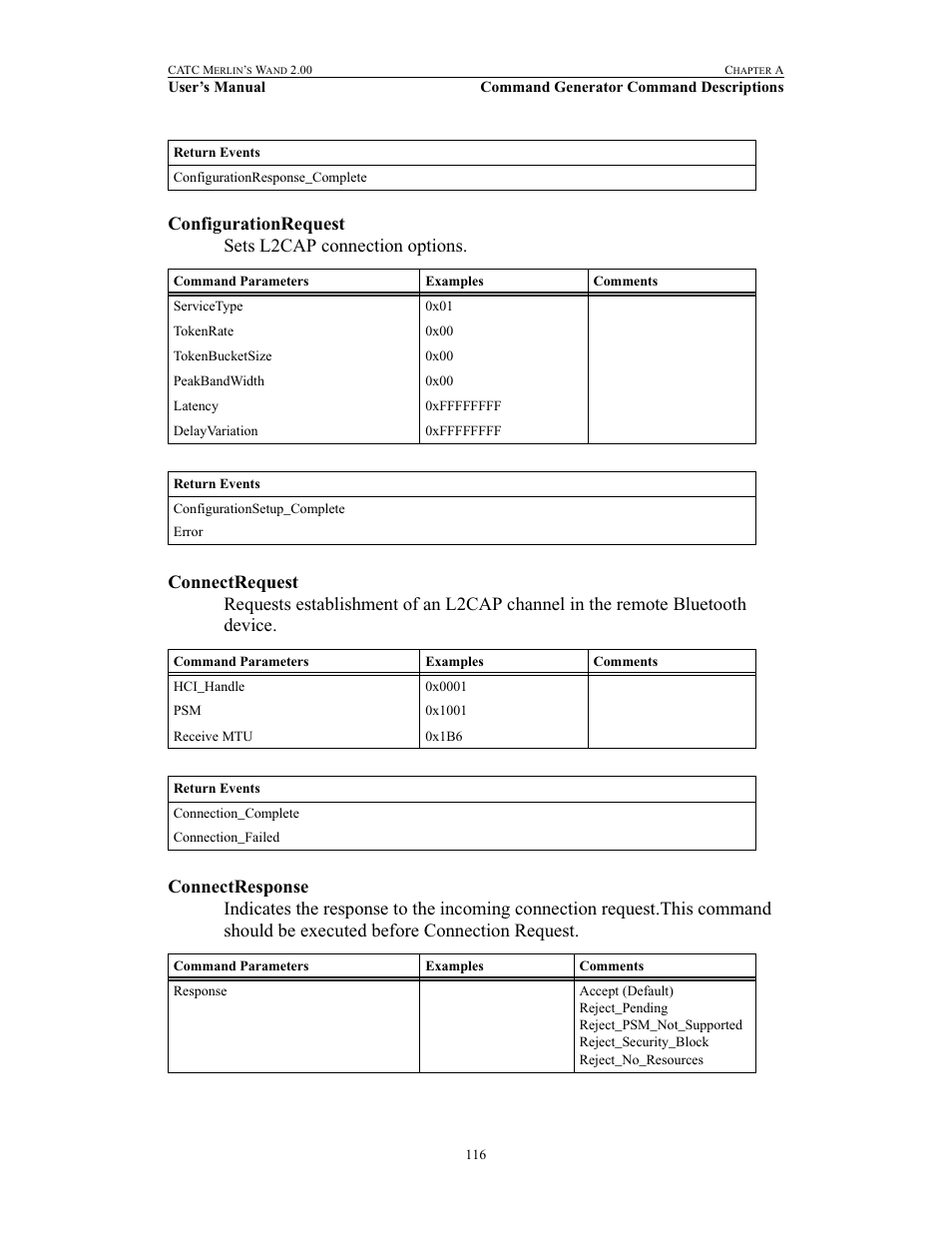 Configurationrequest, Connectrequest, Connectresponse | Teledyne LeCroy Merlins Wand - Users Manual User Manual | Page 132 / 298