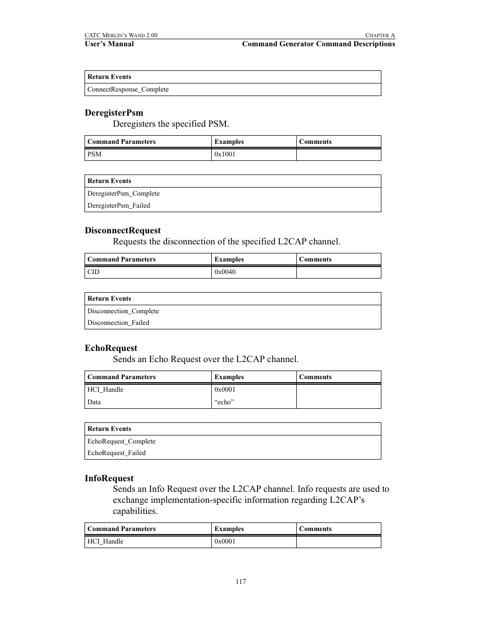 Deregisterpsm, Disconnectrequest, Echorequest | Inforequest | Teledyne LeCroy Merlins Wand - Users Manual User Manual | Page 133 / 298