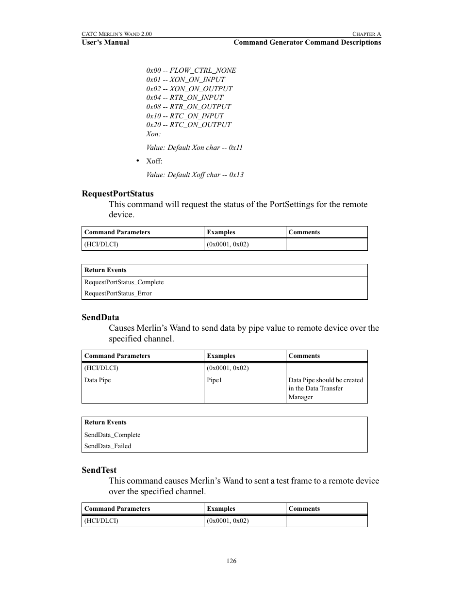 Requestportstatus, Senddata, Sendtest | Requestportstatus senddata sendtest | Teledyne LeCroy Merlins Wand - Users Manual User Manual | Page 142 / 298