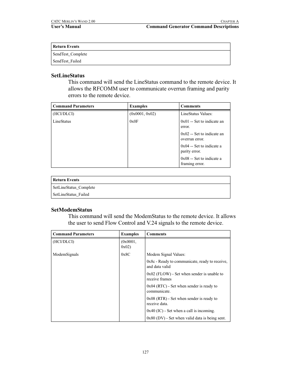 Setlinestatus, Setmodemstatus, Setlinestatus setmodemstatus | Teledyne LeCroy Merlins Wand - Users Manual User Manual | Page 143 / 298
