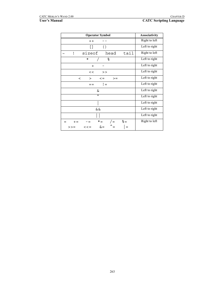 Teledyne LeCroy Merlins Wand - Users Manual User Manual | Page 279 / 298