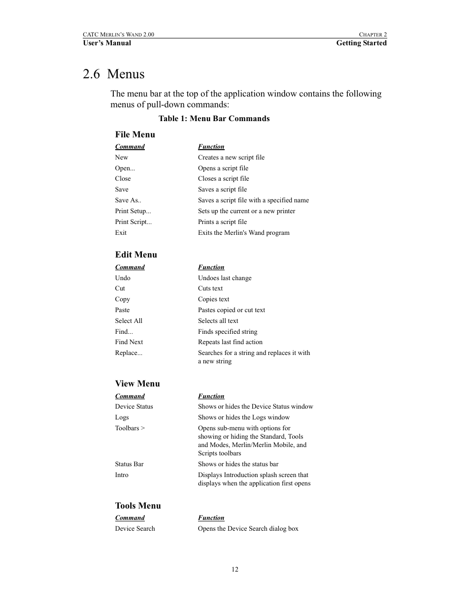 6 menus, Menus, File menu | Edit menu, View menu, Tools menu | Teledyne LeCroy Merlins Wand - Users Manual User Manual | Page 28 / 298