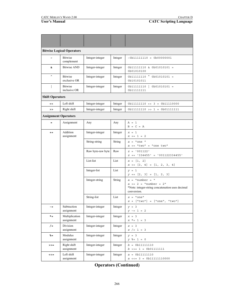 Teledyne LeCroy Merlins Wand - Users Manual User Manual | Page 282 / 298