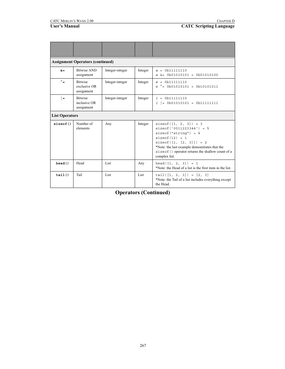 Teledyne LeCroy Merlins Wand - Users Manual User Manual | Page 283 / 298