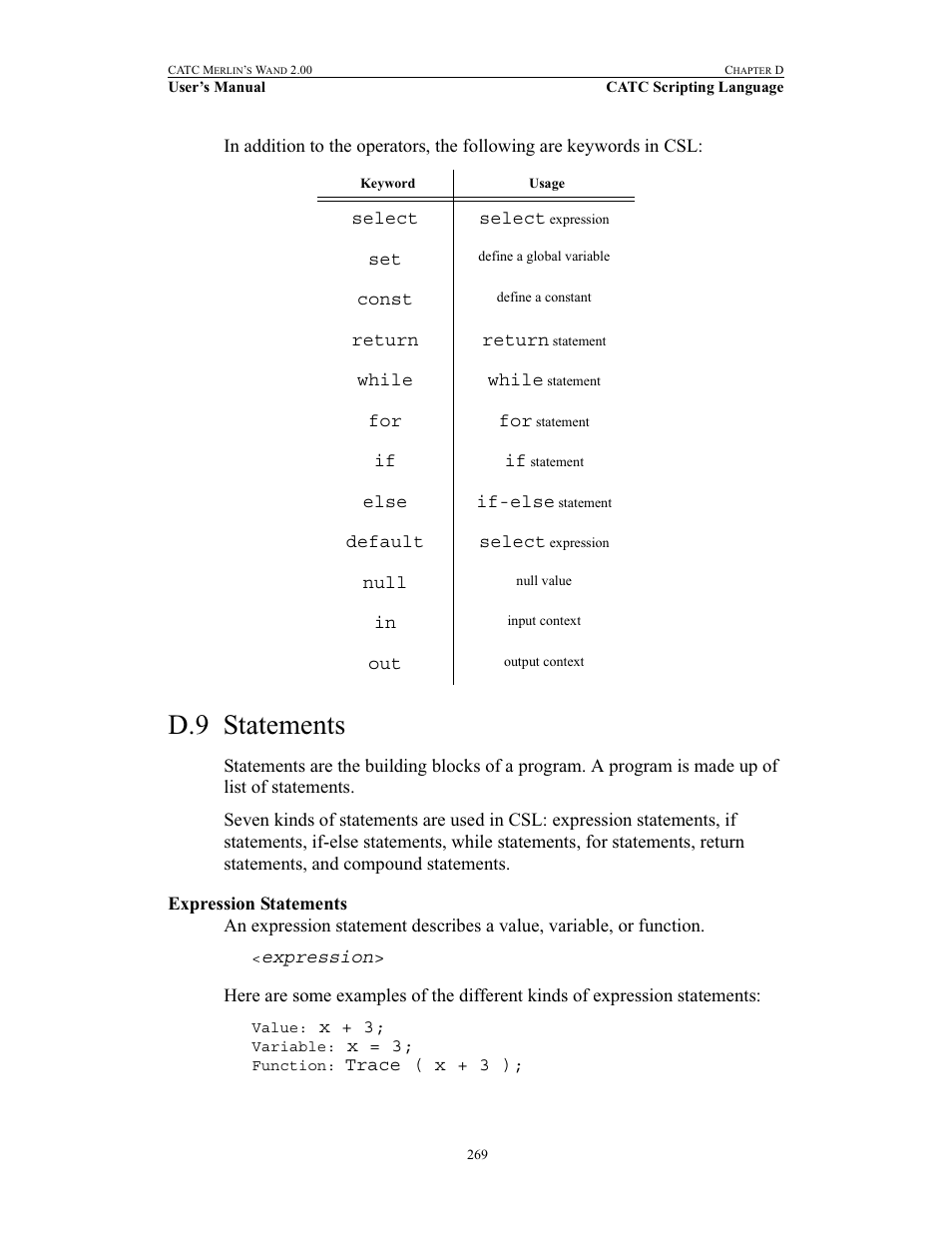 D.9 statements, Expression statements, Statements | Teledyne LeCroy Merlins Wand - Users Manual User Manual | Page 285 / 298