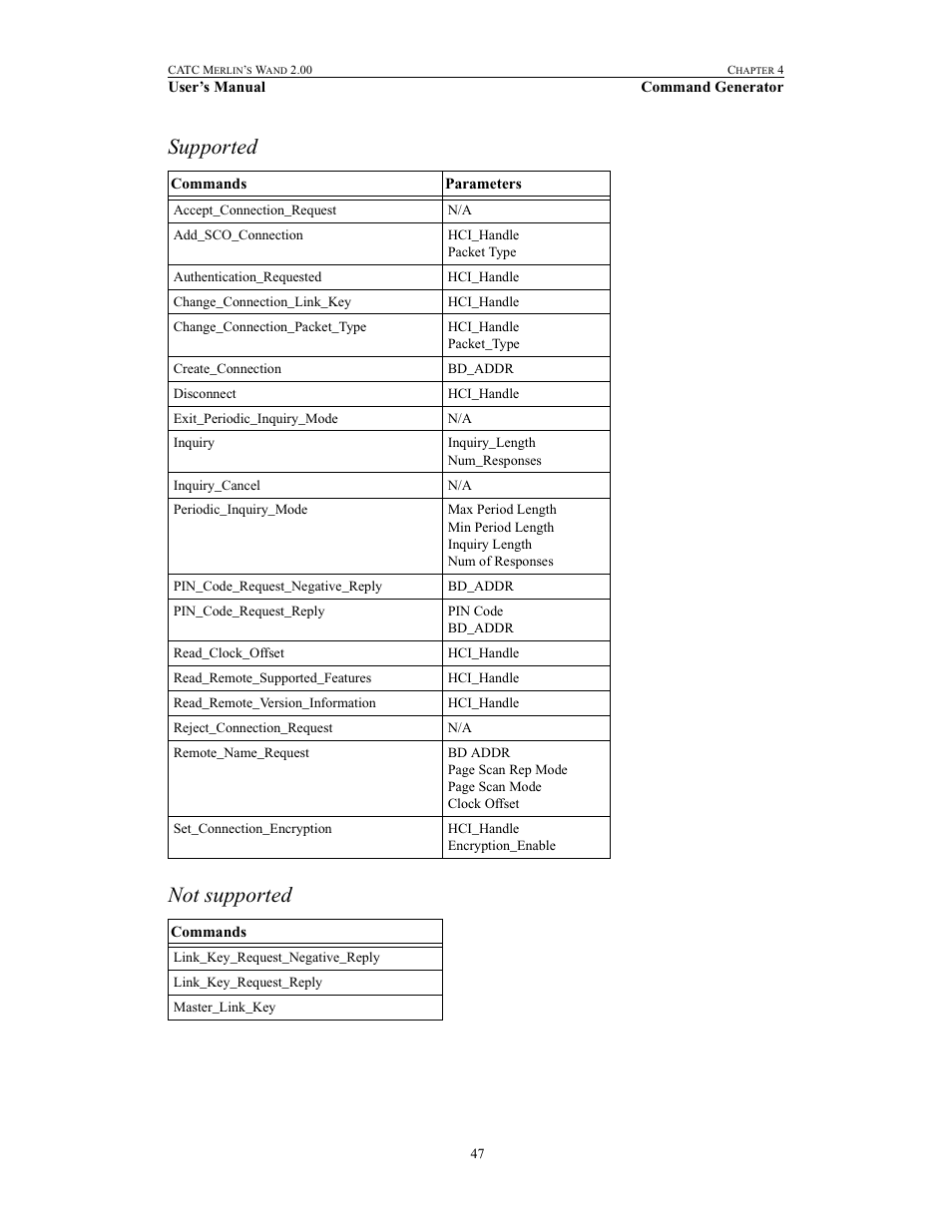 Supported not supported | Teledyne LeCroy Merlins Wand - Users Manual User Manual | Page 63 / 298