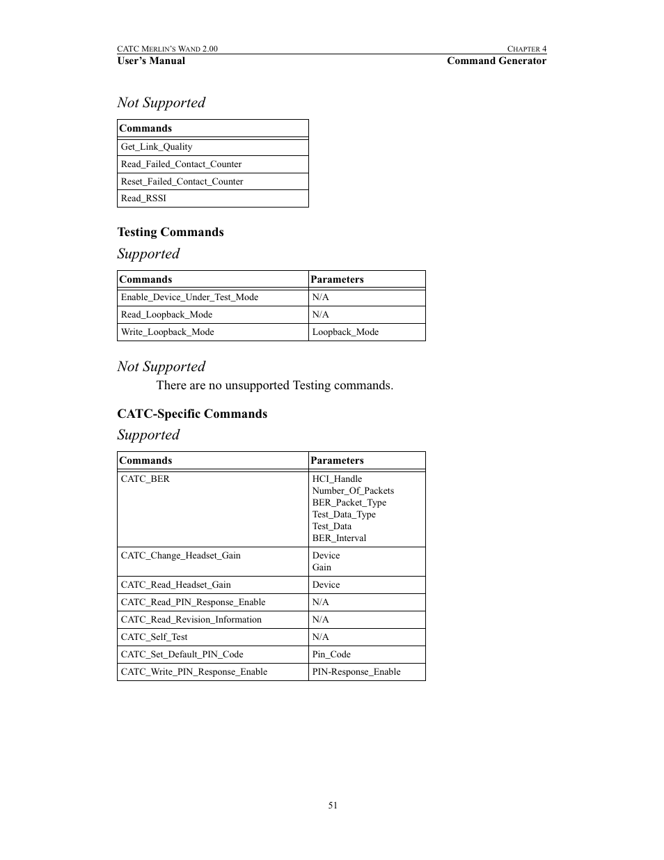 Testing commands, Catc-specific commands, Testing commands catc-specific commands | Not supported, Supported not supported, Supported | Teledyne LeCroy Merlins Wand - Users Manual User Manual | Page 67 / 298