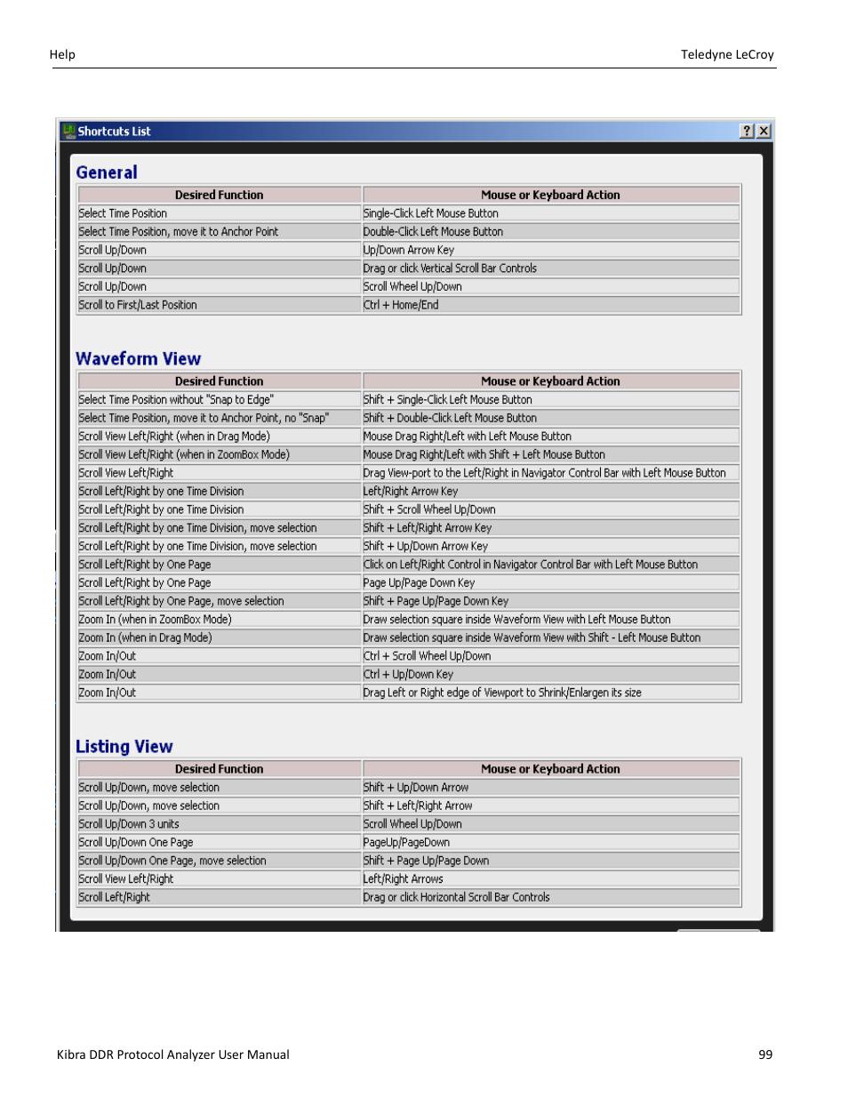 Teledyne LeCroy Kibra DDR User Manual | Page 101 / 178