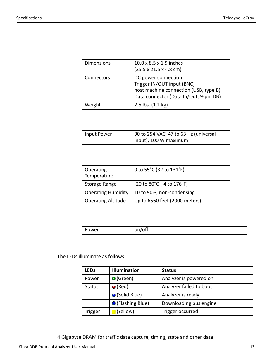 2 specifications, 1 package, 2 power requirements | 3 environmental conditions, 4 switches, 5 leds, 6 recording memory size | Teledyne LeCroy Kibra DDR User Manual | Page 15 / 178