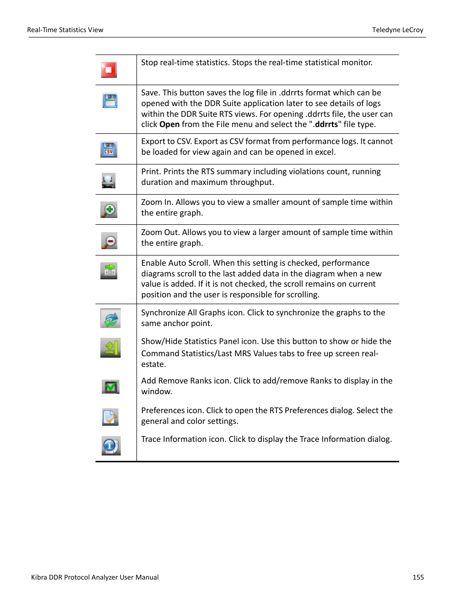 Teledyne LeCroy Kibra DDR User Manual | Page 157 / 178