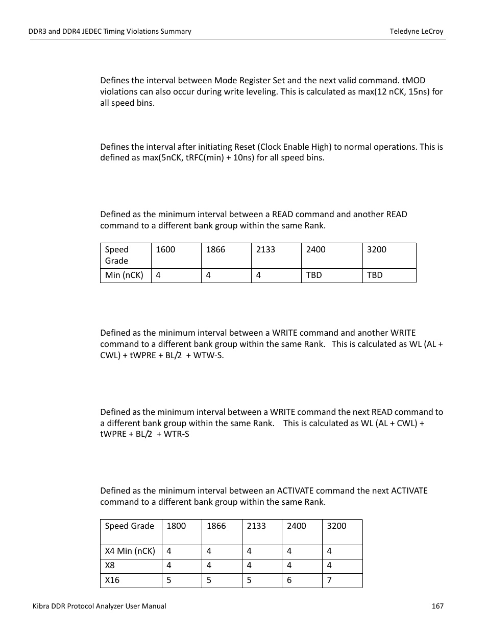 Teledyne LeCroy Kibra DDR User Manual | Page 169 / 178