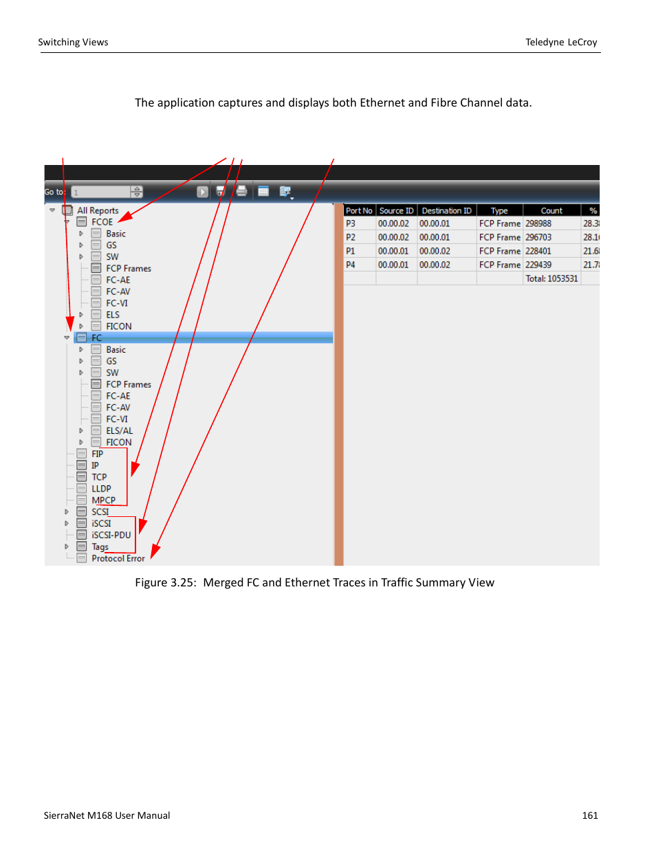 Teledyne LeCroy SierraNet M168 User Manual Ver.1.50 User Manual | Page 163 / 248