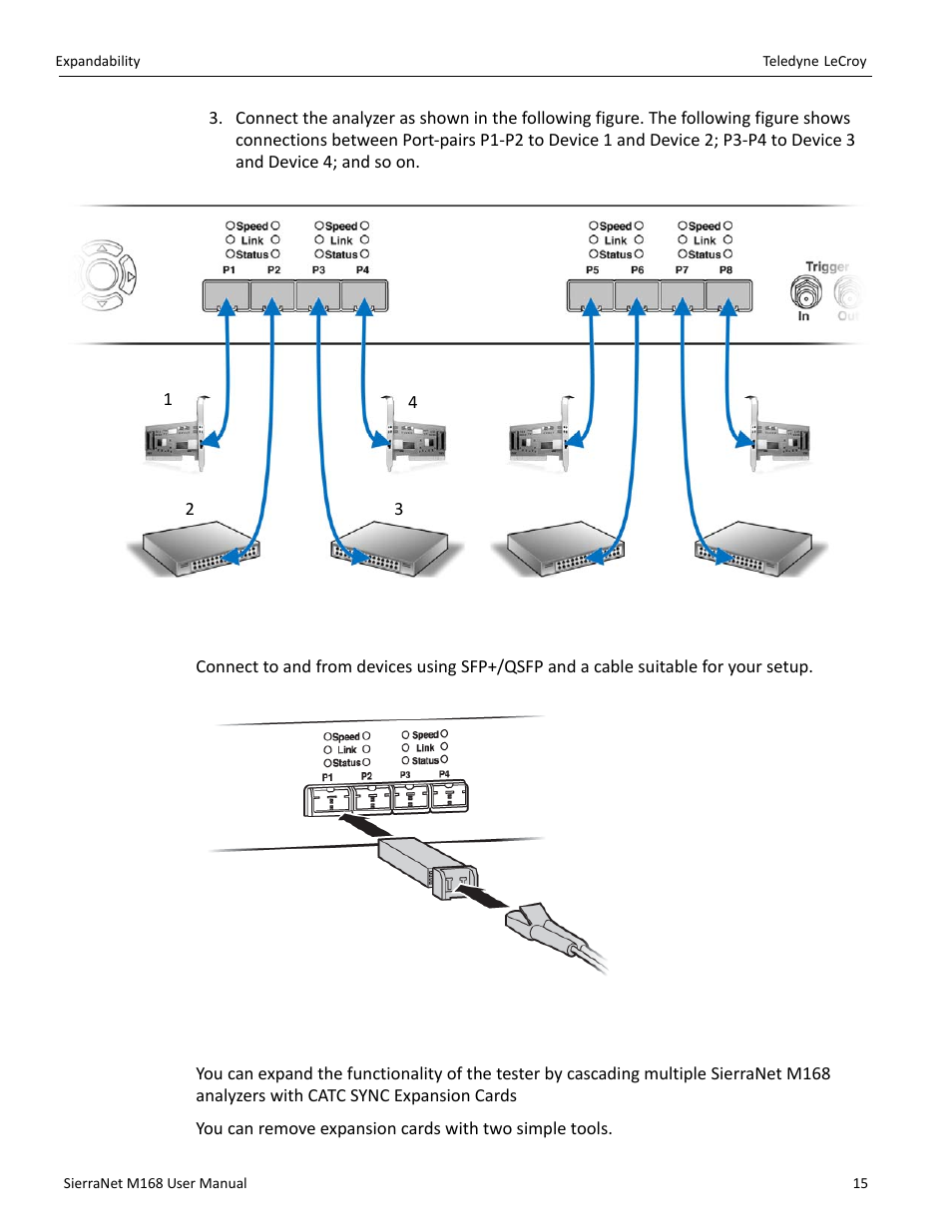 Cables to use, 4 expandability | Teledyne LeCroy SierraNet M168 User Manual Ver.1.50 User Manual | Page 17 / 248