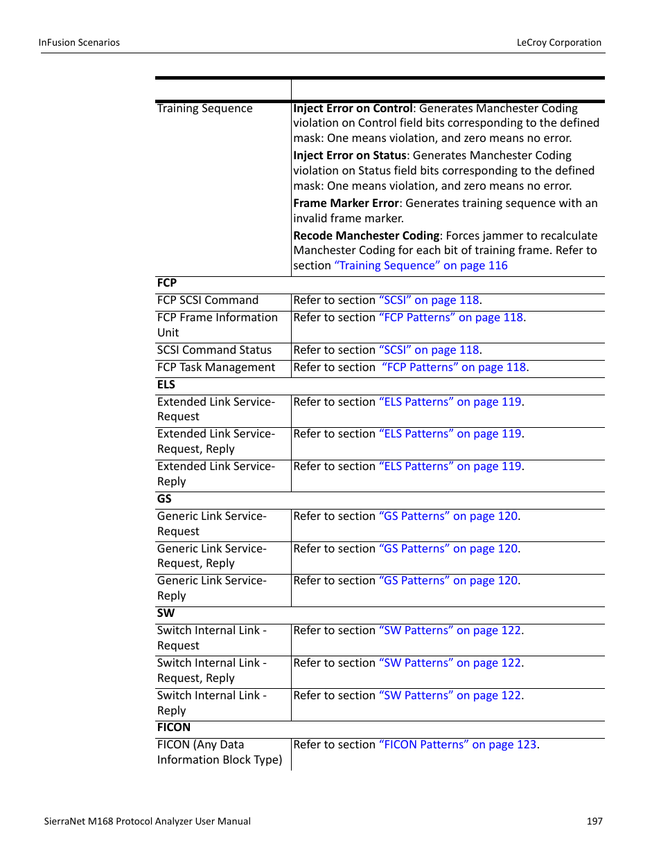 Teledyne LeCroy SierraNet M168 User Manual Ver.1.40 User Manual | Page 199 / 228