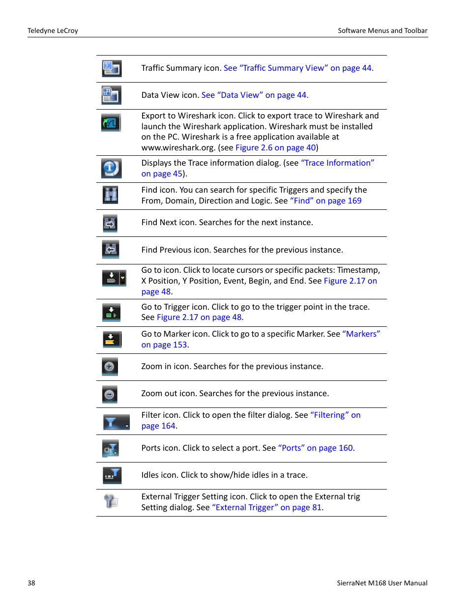Teledyne LeCroy SierraNet M168 User Manual Ver.1.40 User Manual | Page 40 / 228