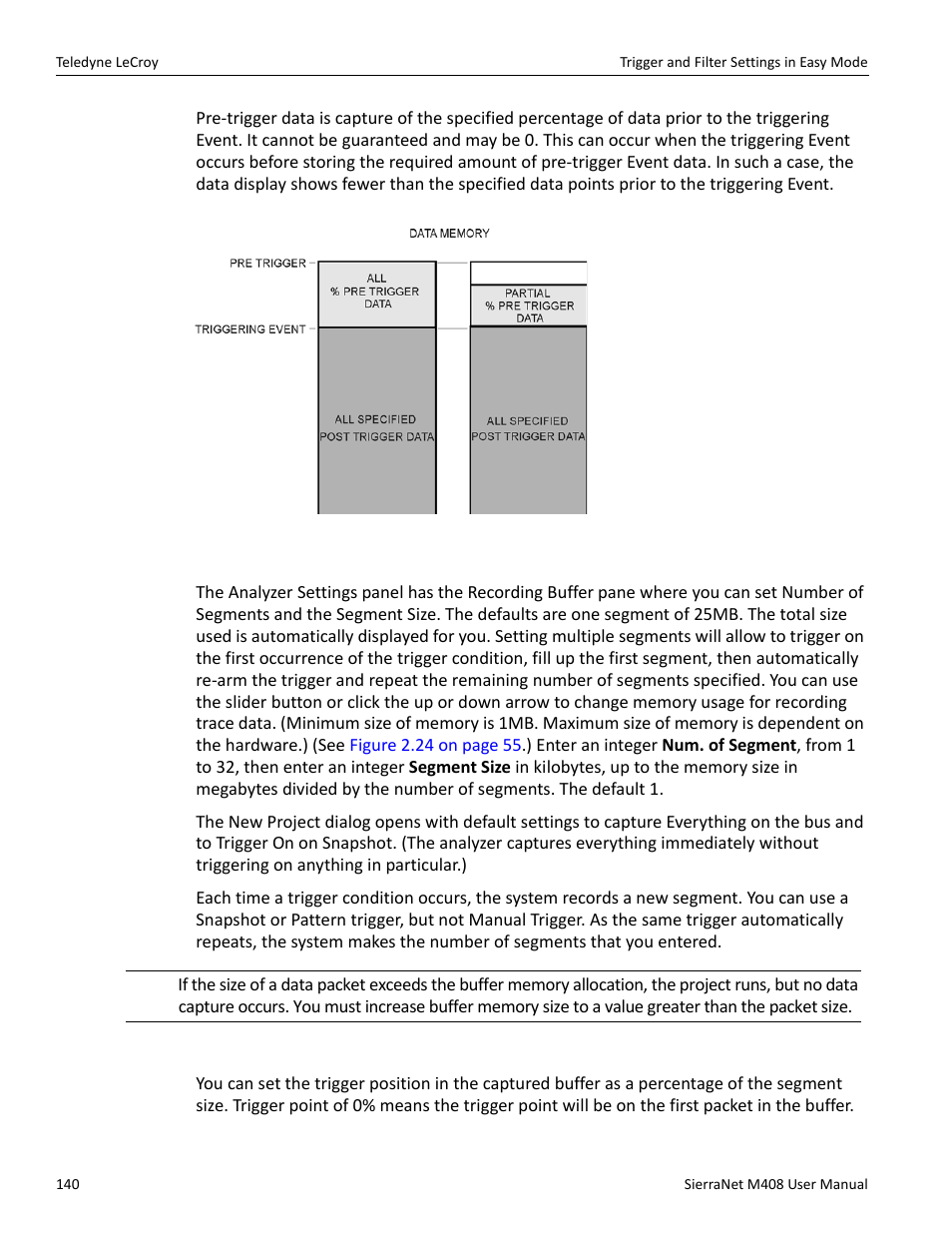 Buffer size and segments, Trigger position | Teledyne LeCroy SierraNet M408 User Manual Ver.1.50 User Manual | Page 142 / 254