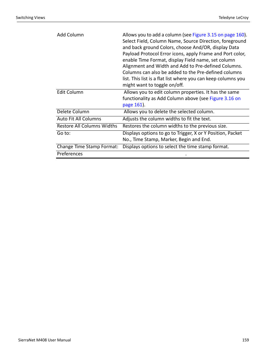 Teledyne LeCroy SierraNet M408 User Manual Ver.1.50 User Manual | Page 161 / 254