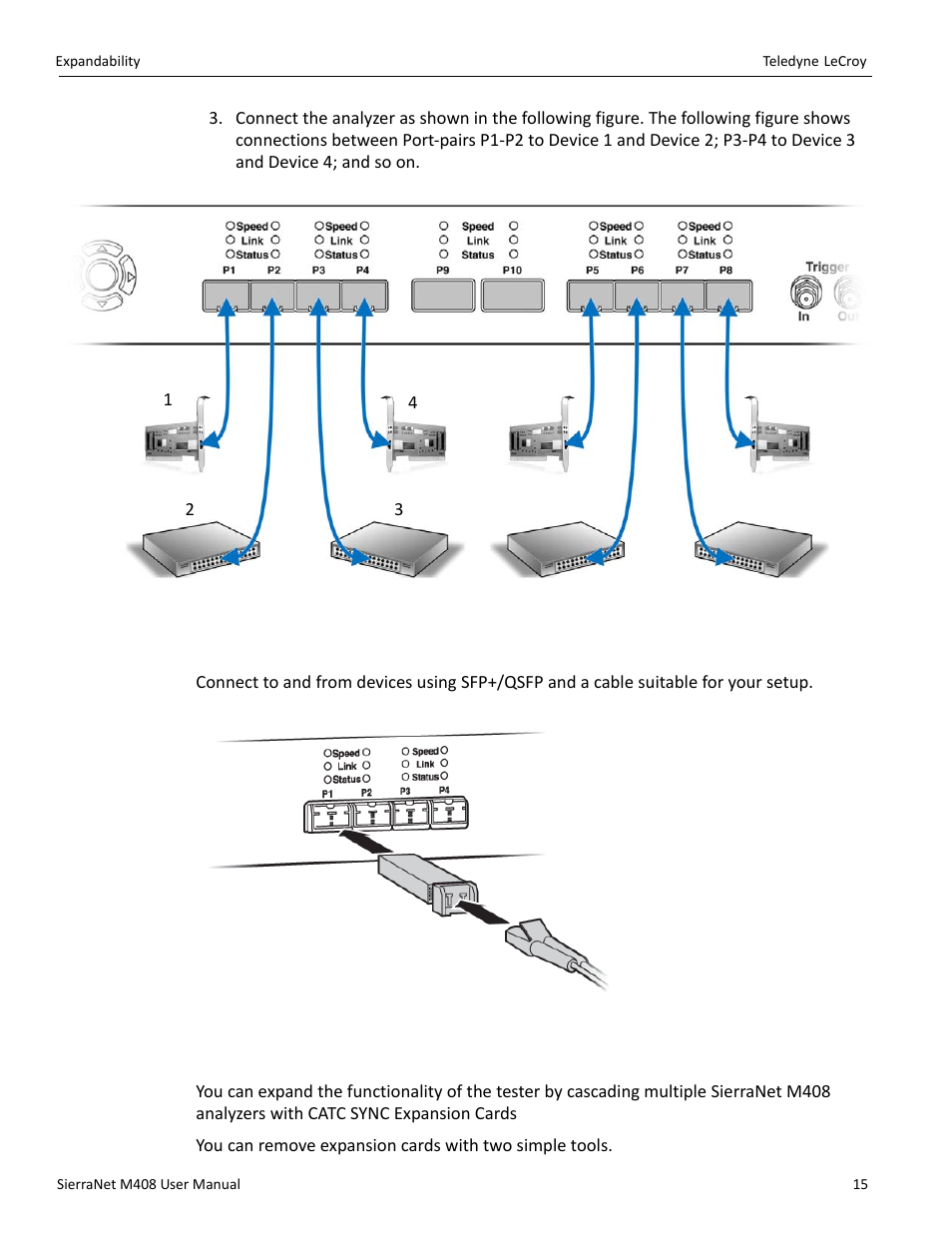 2 cables to use, 4 expandability | Teledyne LeCroy SierraNet M408 User Manual Ver.1.40 User Manual | Page 17 / 234