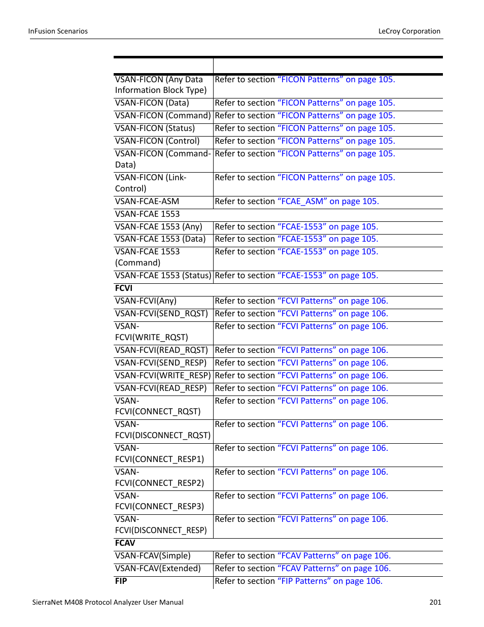 Teledyne LeCroy SierraNet M408 User Manual Ver.1.40 User Manual | Page 203 / 234