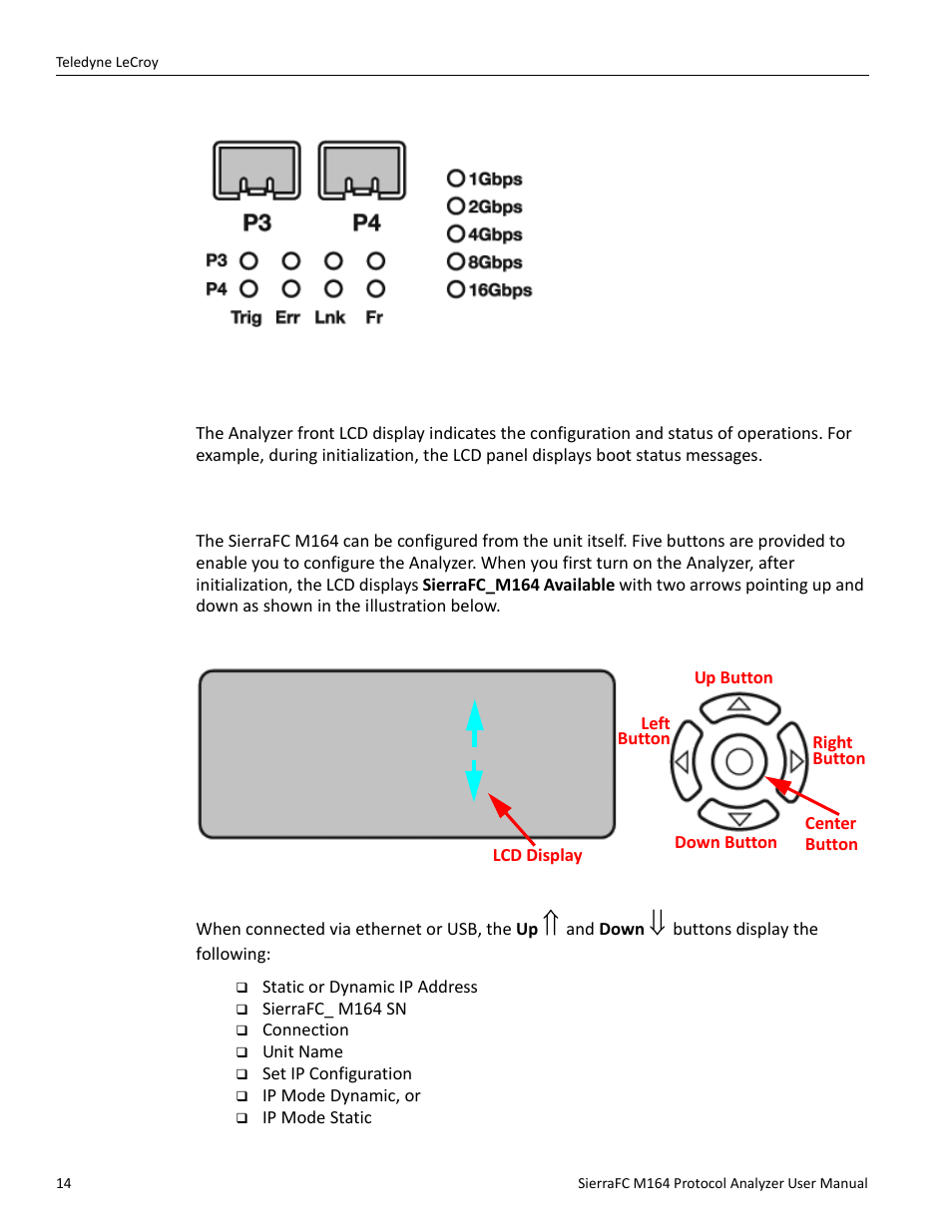 Status and configuration display, Sierrafc_m164 available | Teledyne LeCroy SierraFC M164 User Manual User Manual | Page 14 / 343