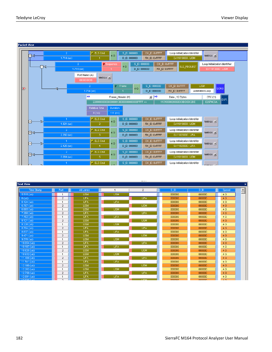 Teledyne LeCroy SierraFC M164 User Manual User Manual | Page 182 / 343