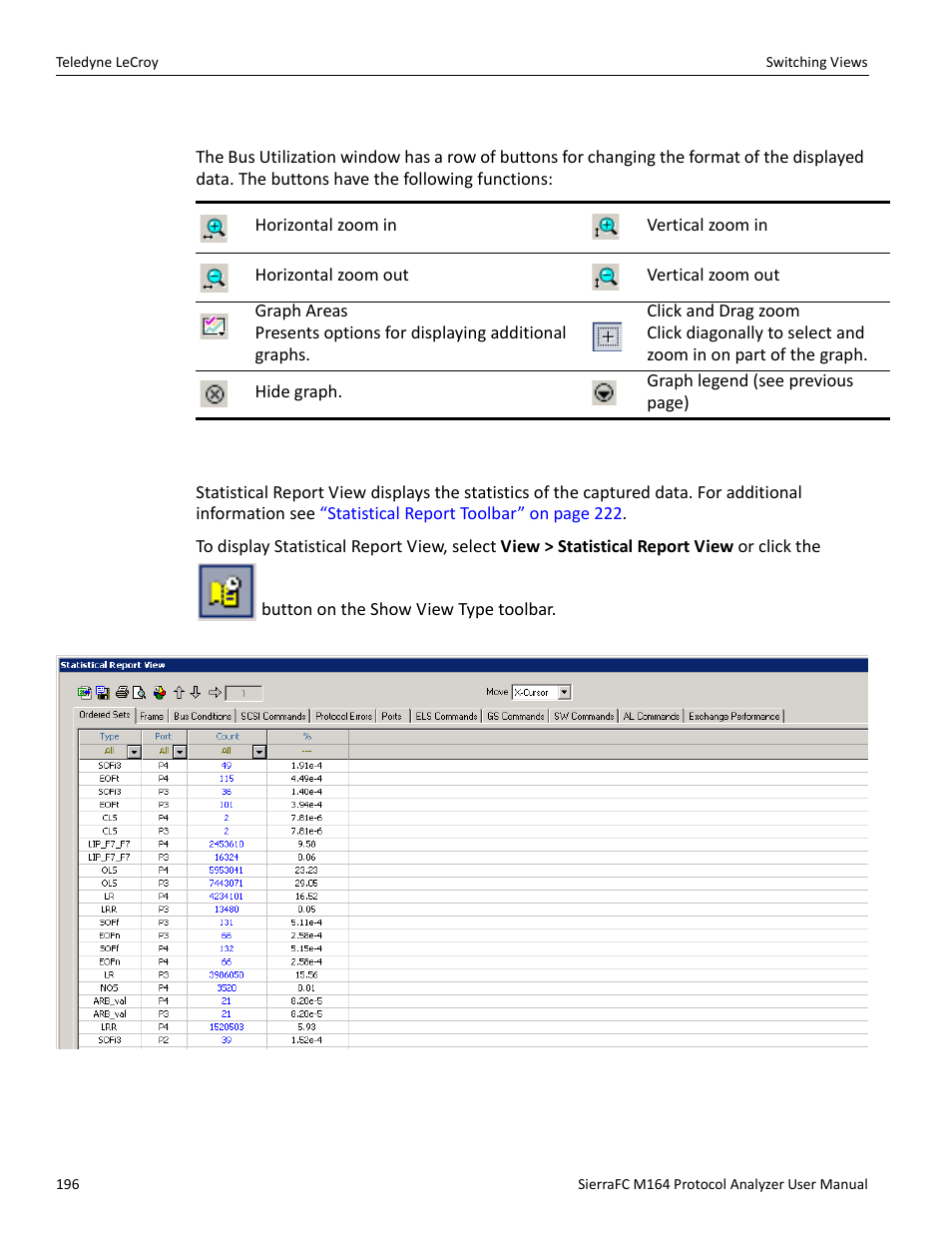 Bus utilization buttons, Statistical report view | Teledyne LeCroy SierraFC M164 User Manual User Manual | Page 196 / 343