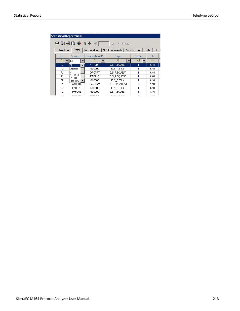 Teledyne LeCroy SierraFC M164 User Manual User Manual | Page 213 / 343