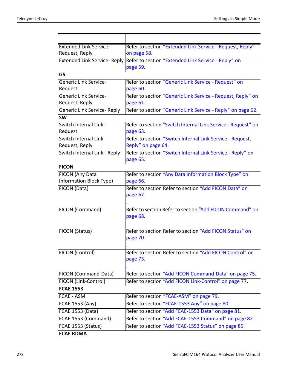 Teledyne LeCroy SierraFC M164 User Manual User Manual | Page 278 / 343
