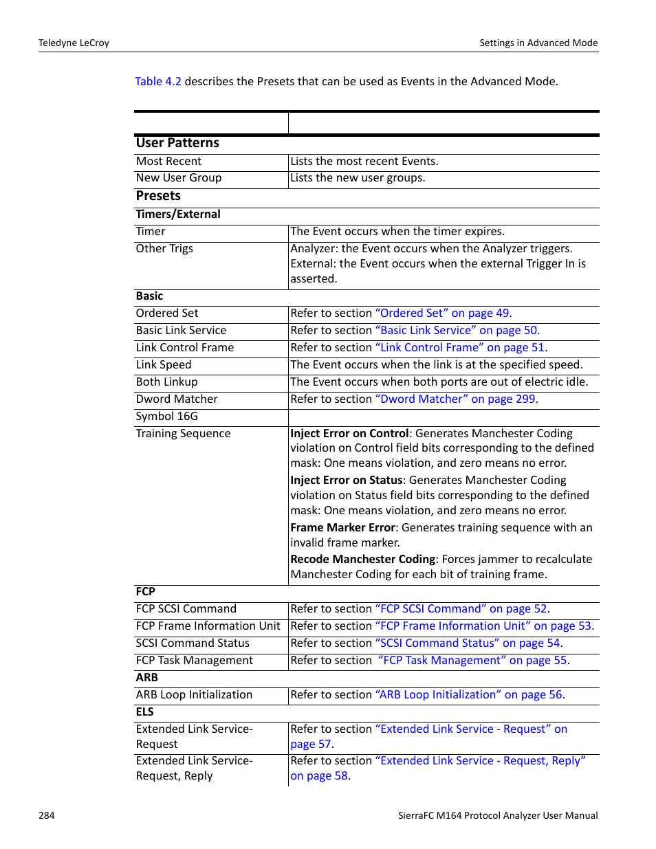 Teledyne LeCroy SierraFC M164 User Manual User Manual | Page 284 / 343