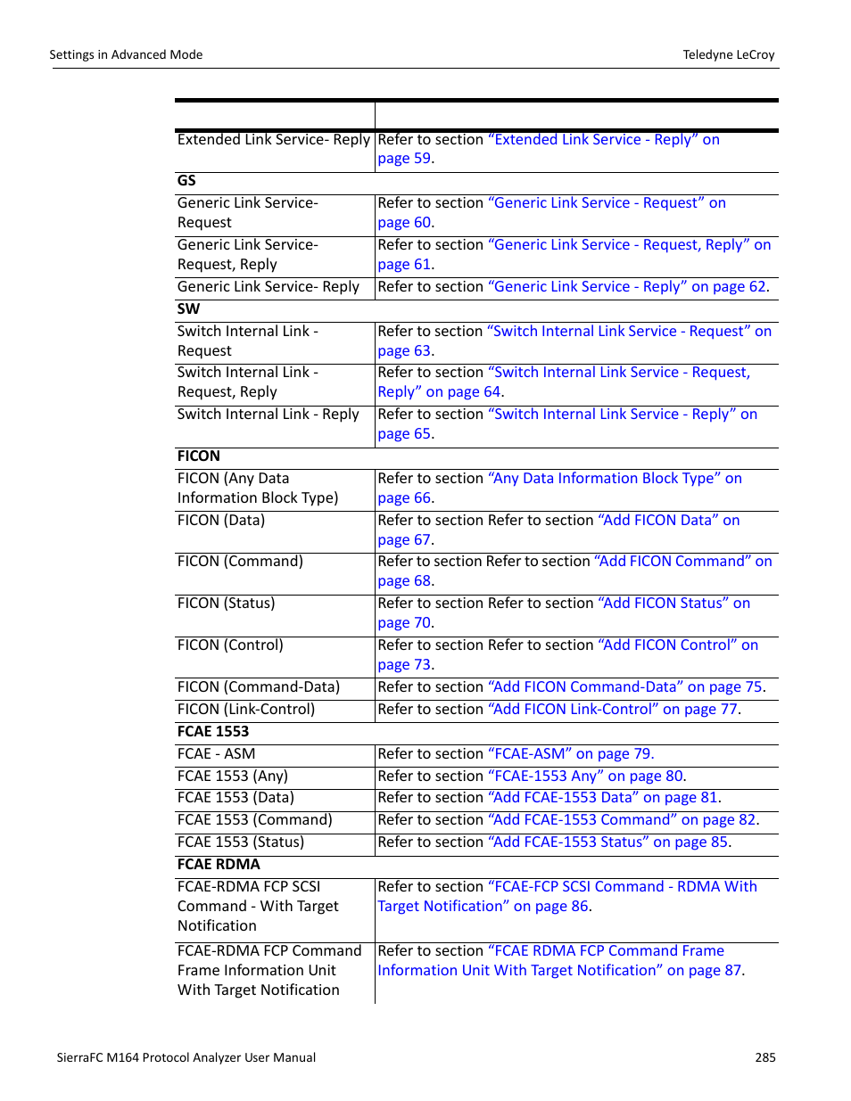 Teledyne LeCroy SierraFC M164 User Manual User Manual | Page 285 / 343