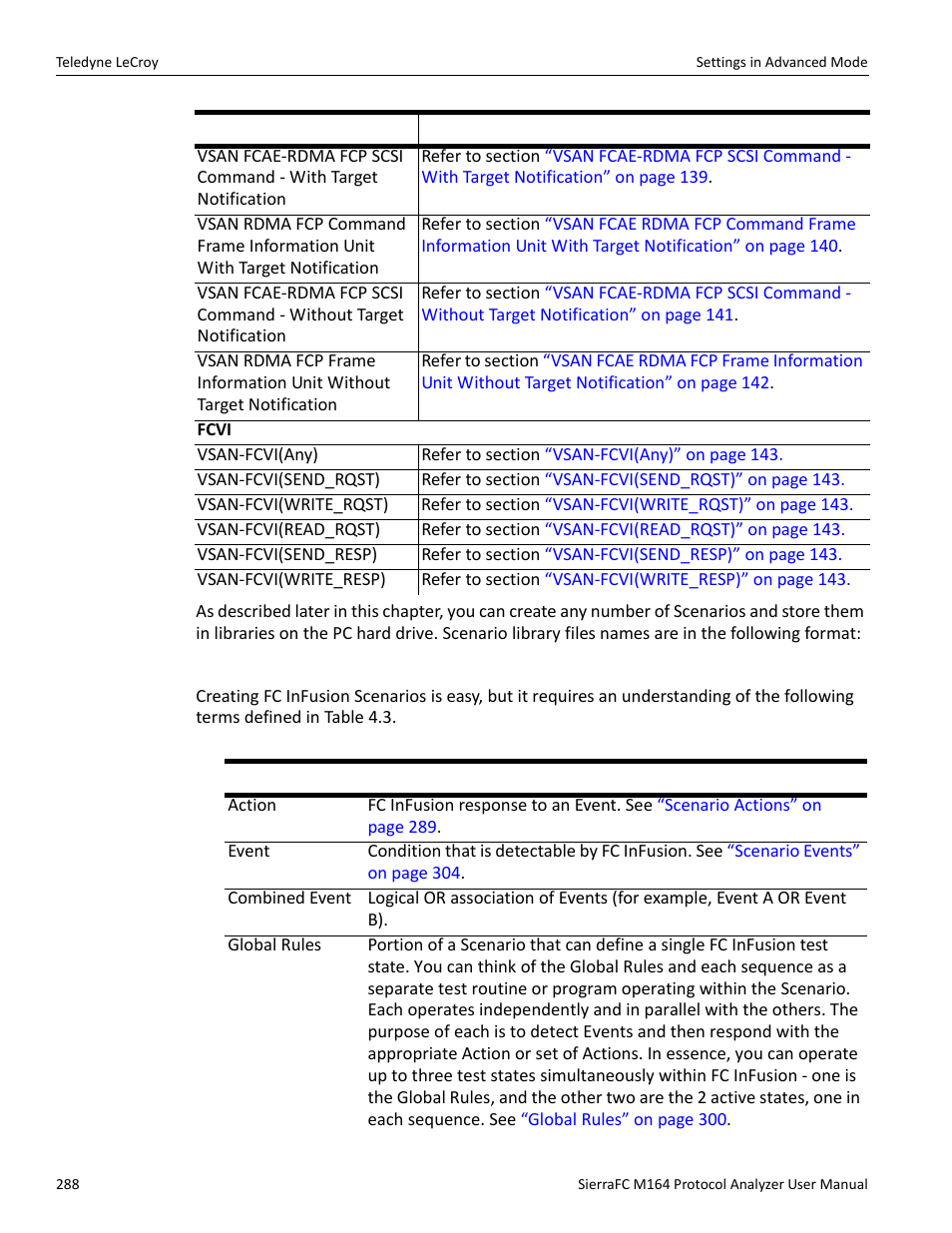 Teledyne LeCroy SierraFC M164 User Manual User Manual | Page 288 / 343