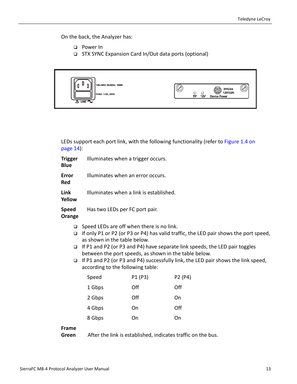 Leds | Teledyne LeCroy SierraFC M8-4 User Manual User Manual | Page 13 / 335
