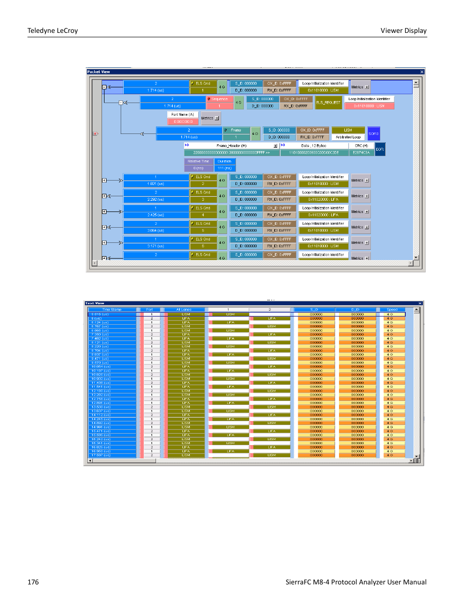 Teledyne LeCroy SierraFC M8-4 User Manual User Manual | Page 176 / 335