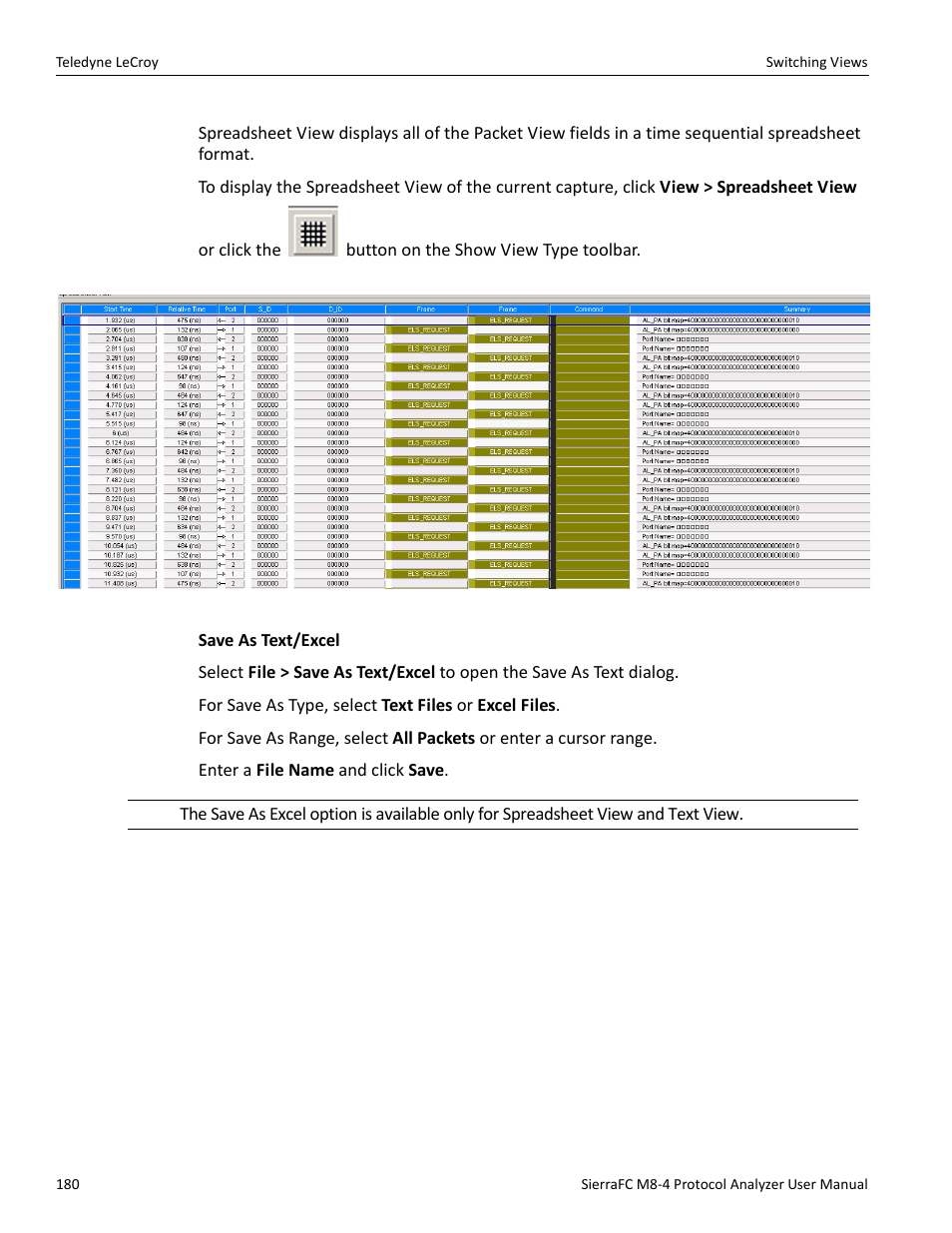 Spreadsheet view | Teledyne LeCroy SierraFC M8-4 User Manual User Manual | Page 180 / 335