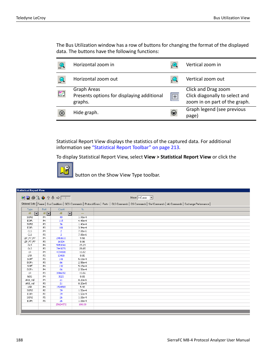 Bus utilization buttons, Statistical report view | Teledyne LeCroy SierraFC M8-4 User Manual User Manual | Page 188 / 335