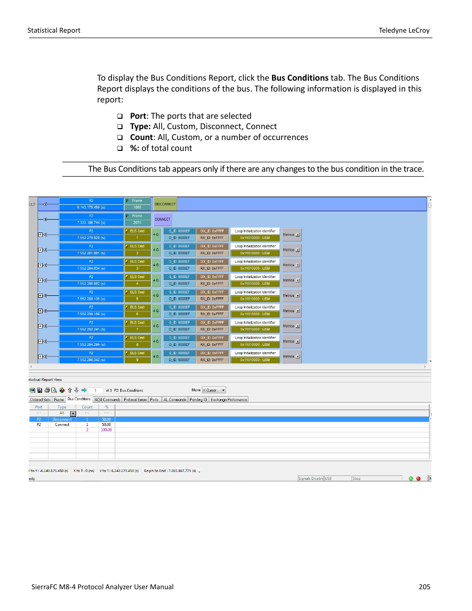 Bus conditions report | Teledyne LeCroy SierraFC M8-4 User Manual User Manual | Page 205 / 335