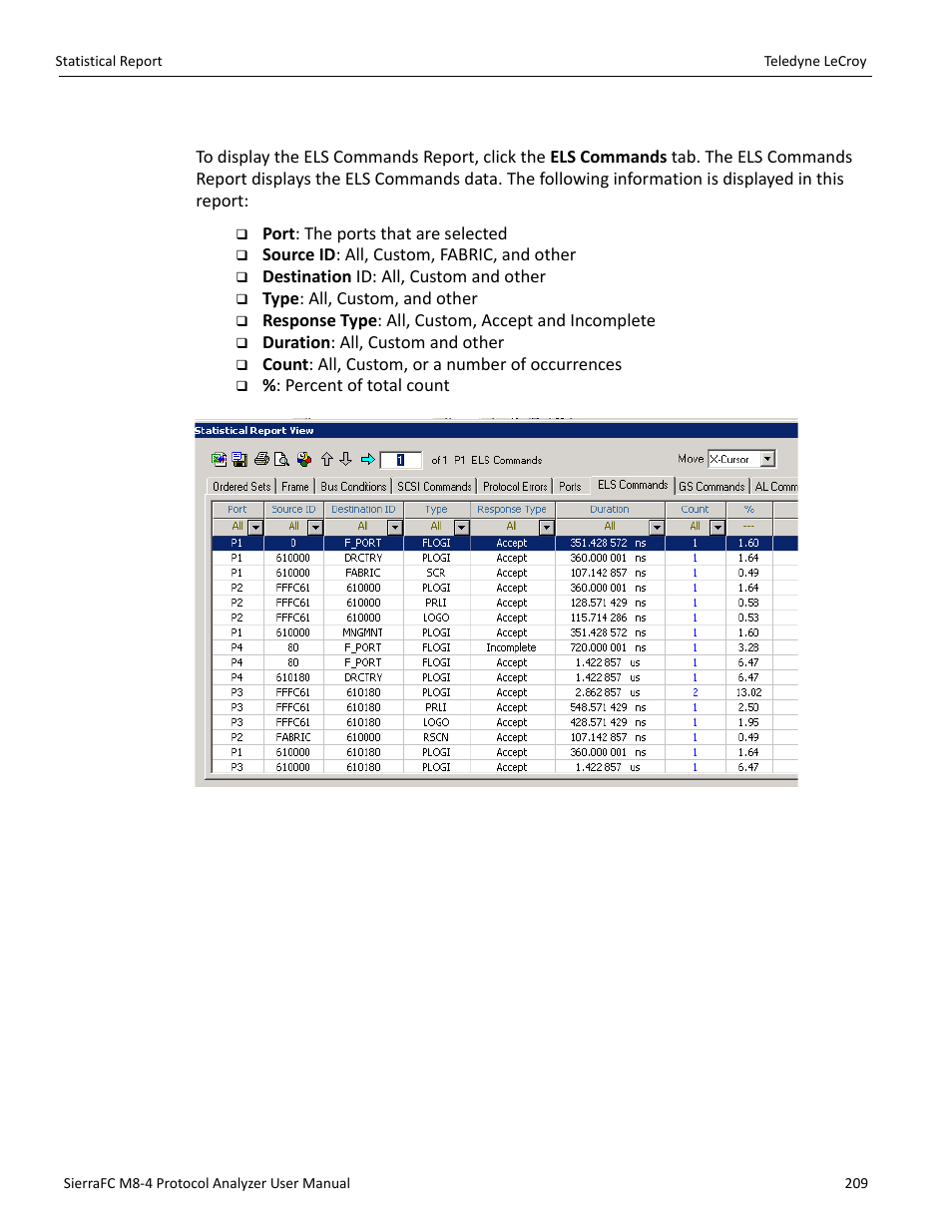 Els commands | Teledyne LeCroy SierraFC M8-4 User Manual User Manual | Page 209 / 335