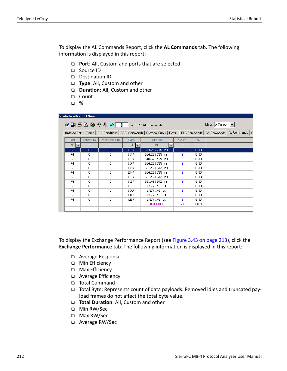 Al commands, Exchange performance report | Teledyne LeCroy SierraFC M8-4 User Manual User Manual | Page 212 / 335