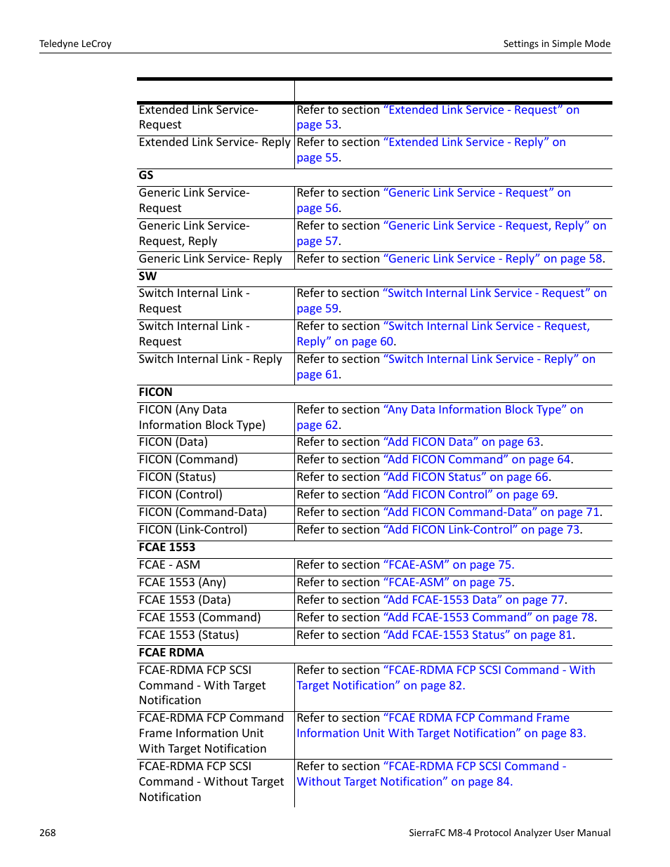 Teledyne LeCroy SierraFC M8-4 User Manual User Manual | Page 268 / 335