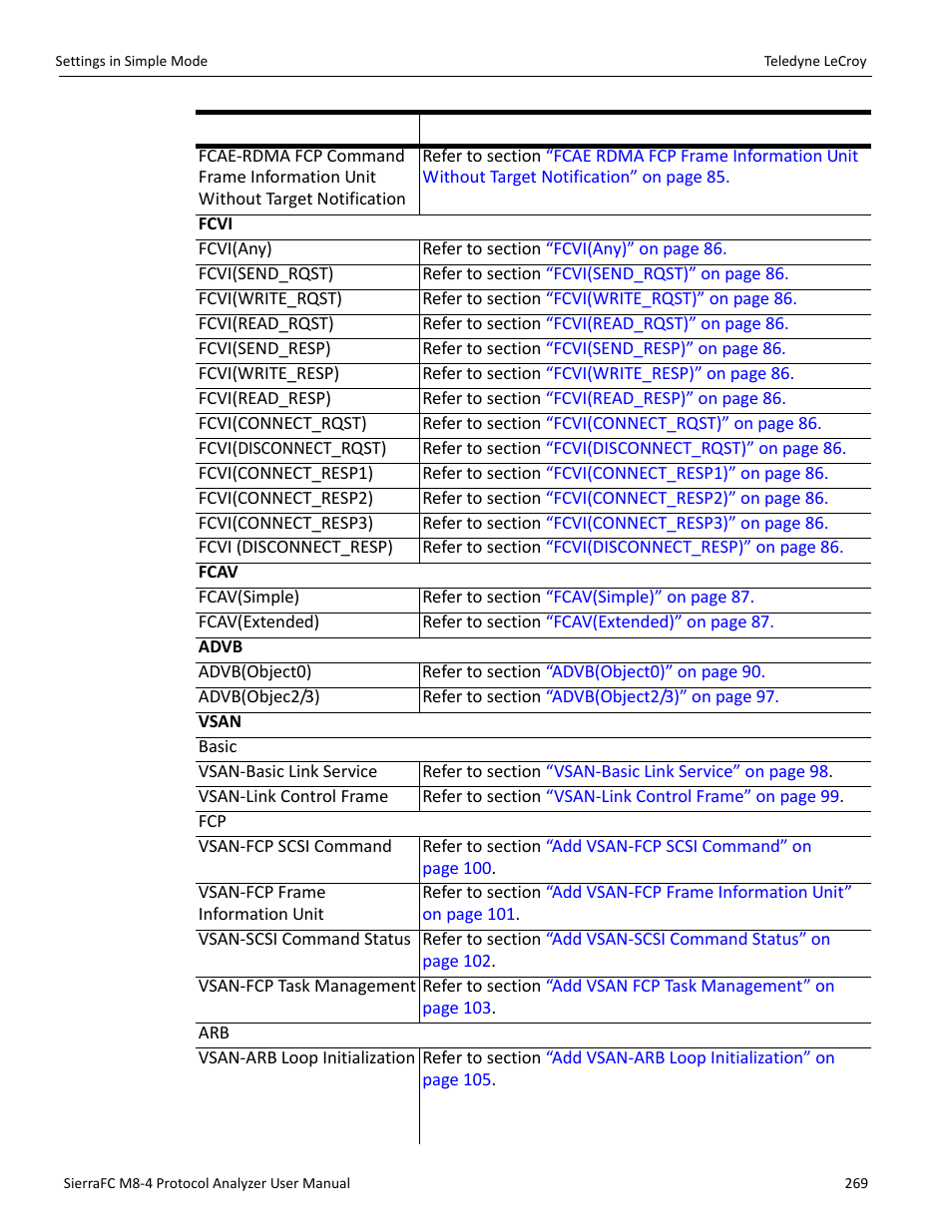 Teledyne LeCroy SierraFC M8-4 User Manual User Manual | Page 269 / 335