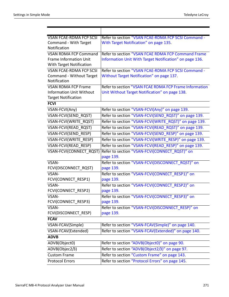 Teledyne LeCroy SierraFC M8-4 User Manual User Manual | Page 271 / 335
